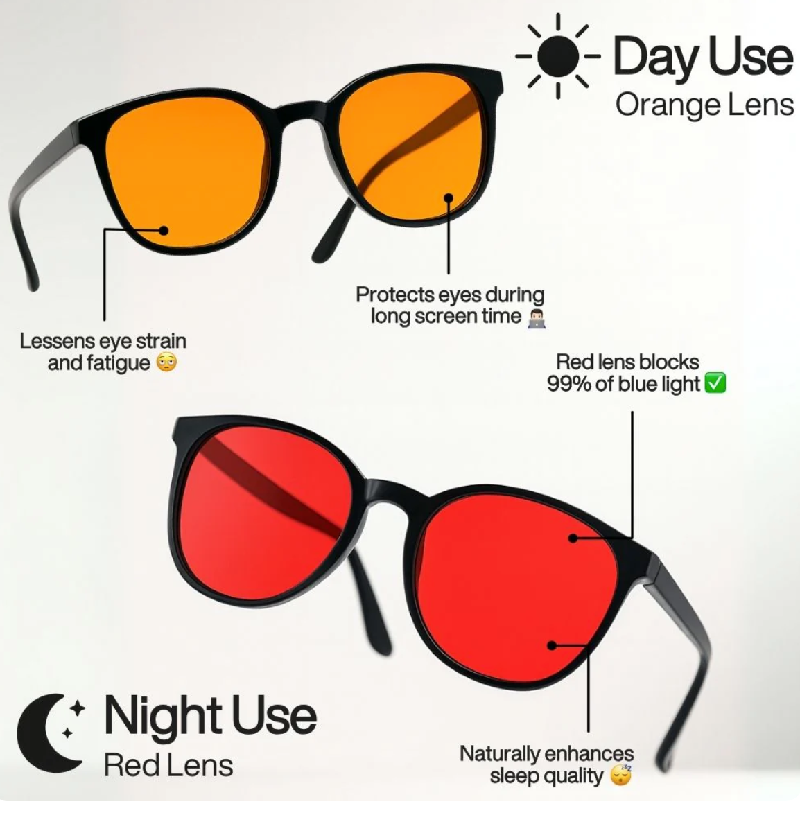 NeuroNight™ Blue Light Blockers - Unisex